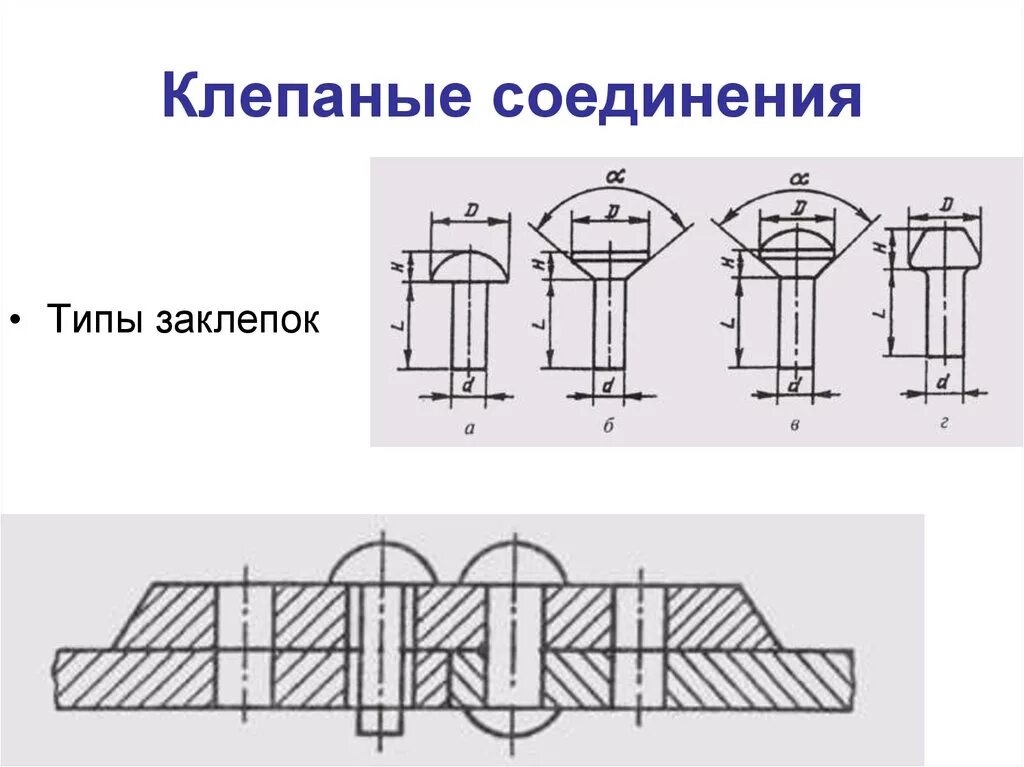 Заклепочные соединения деталей. Заклепочное соединение деталей чертежи. Заклепочное соединение чертеж. Клепанное соединение на чертеже. Неразъемное соединение болт гайка.