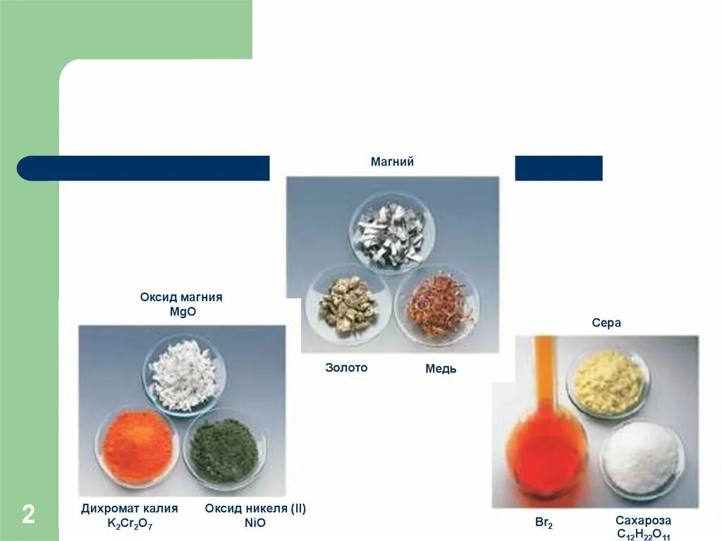 Дихромат калия оксид меди. Nio оксид никеля. Высший оксид никеля. Медь с серой. Дихромат меди.