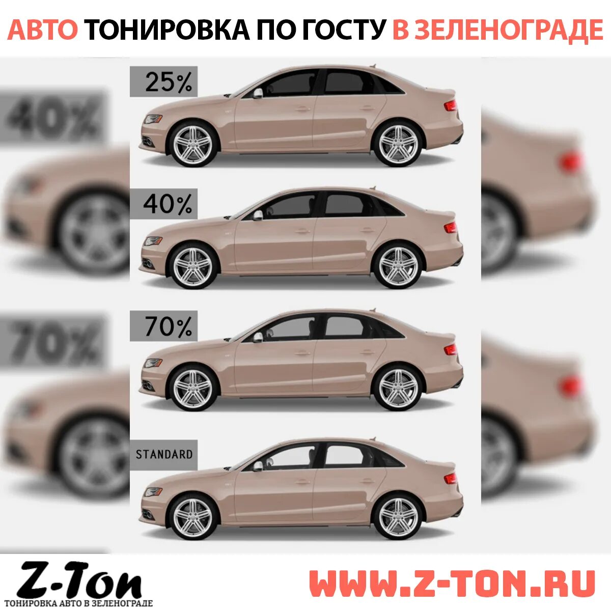 Сколько процент можно тонировать. Тонировка спереди разрешенная. Тонировка авто по ГОСТУ 2022. Тонировка стёкол автомобиля по ГОСТУ. Тонирование автомобиля по ГОСТ.