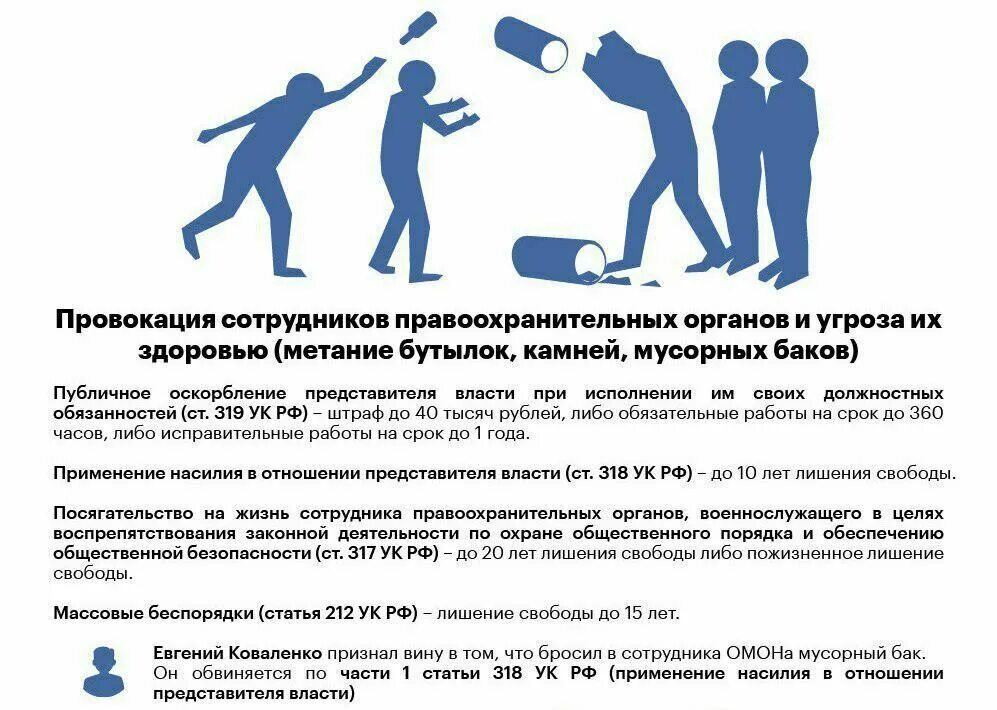 При проведении публичных