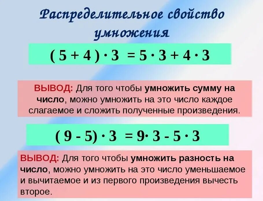 Сочетательное и распределительное свойство умножения. Правила распределительного свойства умножения. Распределительное свойство в математике. Распределительное свойство примеры. Правила положительных чисел деление и умножение