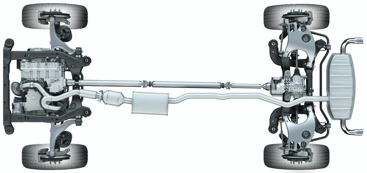 Fwd передний. Привод RWD (Rear-Wheel Drive). Полный привод 4вд. Трансмиссия Кадиллак СРХ. AWD RWD FWD 4wd.