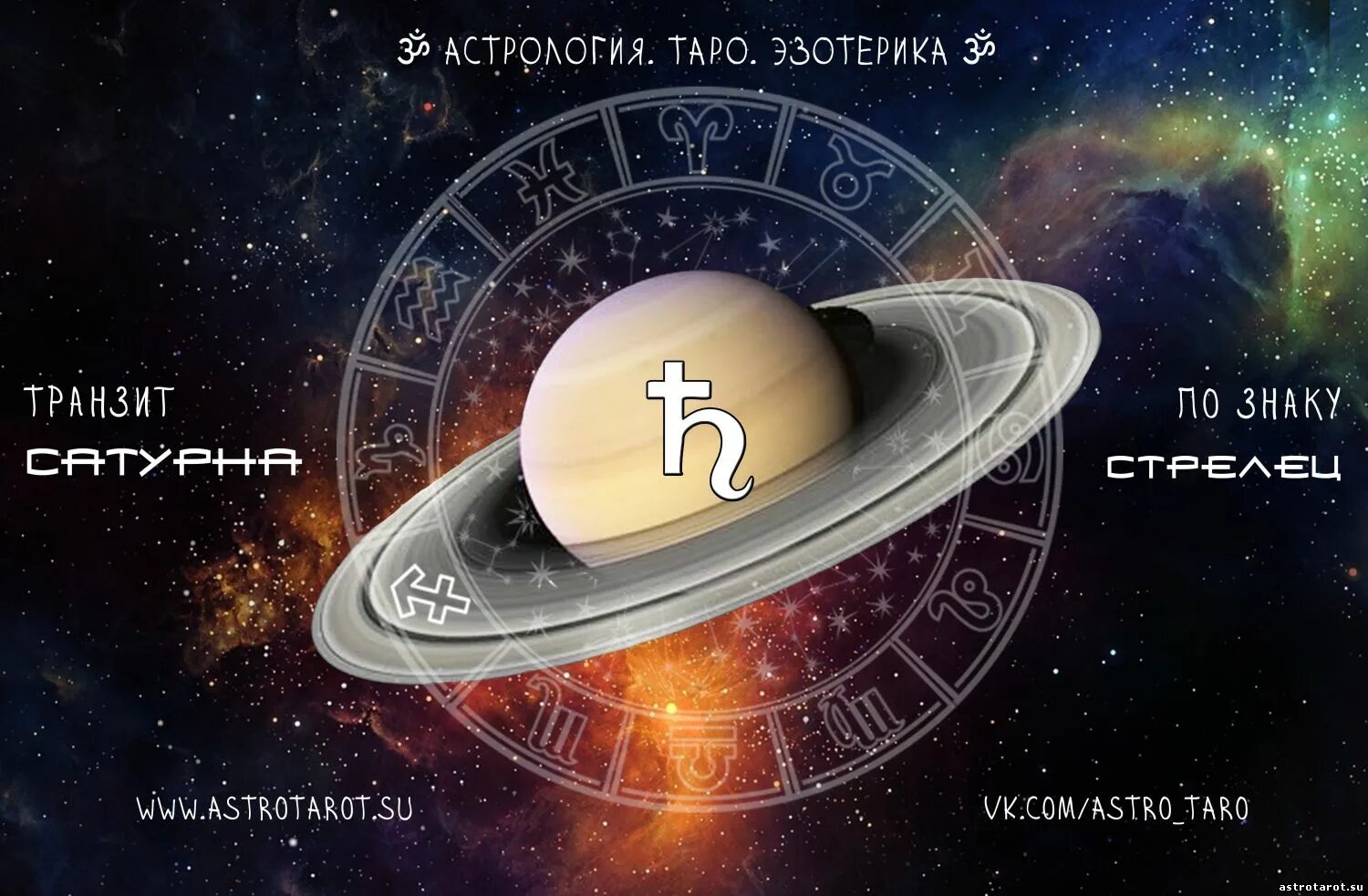 Сатурн в астрологии. Сатурн Планета в астрологии. Символ Сатурна в астрологии. Сатурн Планета астрология символы.