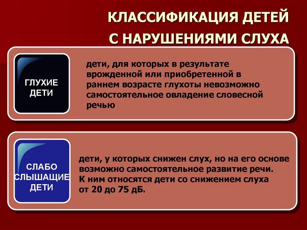 Воспитание и обучение детей с нарушениями слуха. Классификация детей с нарушением слуха. Классификация глухих детей. Дети с нарушением слуха классификация нарушений. Классификация нарушений у детей.