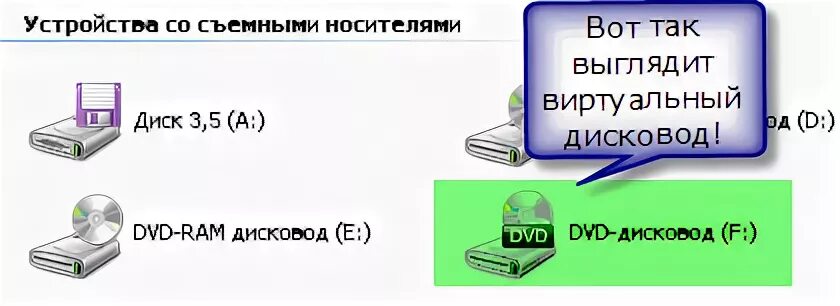 Как удалить виртуальный дисковод. Виртуальный диск как выглядит.