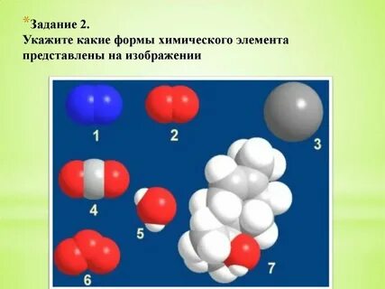 Рисунок простого и сложного вещества