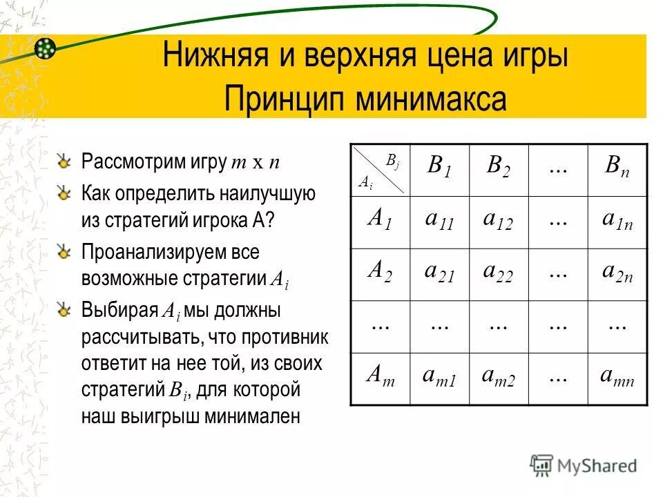 Теория игр задачи. Принцип минимакса в теории игр. Седловая точка матрицы платежная матрица. Как найти цену игры. Теория игр задачи.