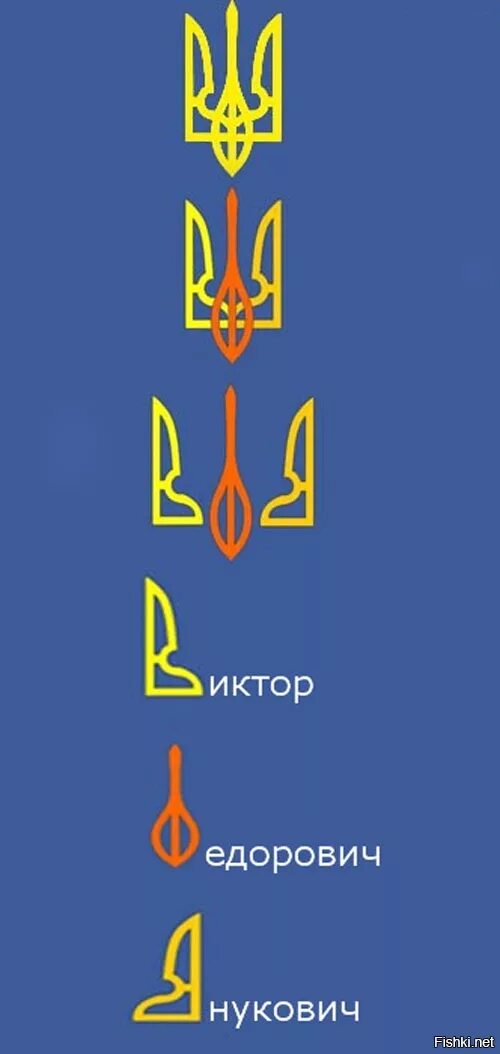 Трезубец украины сокол. Украинский герб происхождение. Украинский герб. Трезубец украины сокол. Украинский герб происхождение.