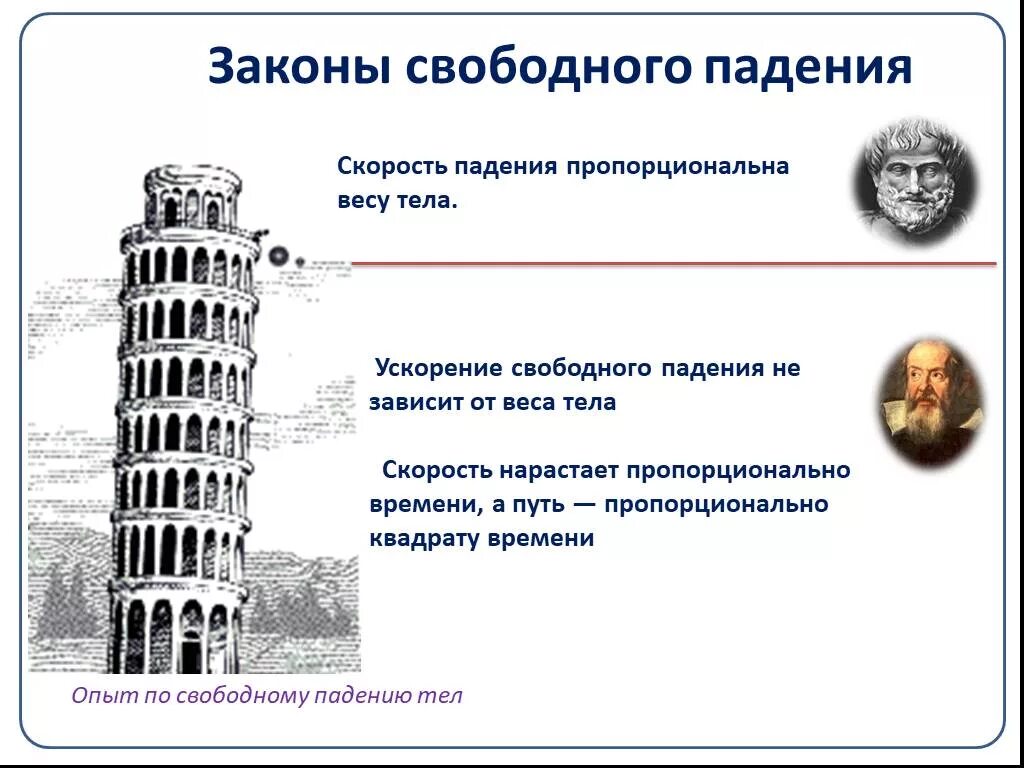 Опыты ускорения свободного падения. Закон падающего тела Галилео Галилей. Галилео Галилей закон свободного падения. Галилео Галилей Пизанская башня. Галилео Галилей опыт с Пизанской башней.