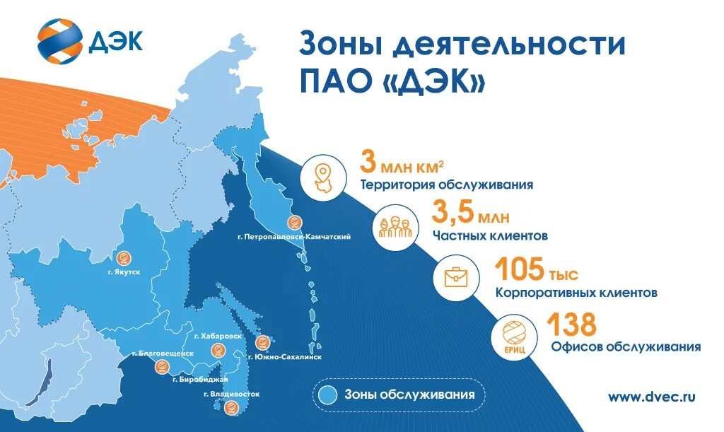 Дэк якутскэнерго. Дэк орехово. интерактивное оборудование пао дэк. пао дэк картинки с юмором.