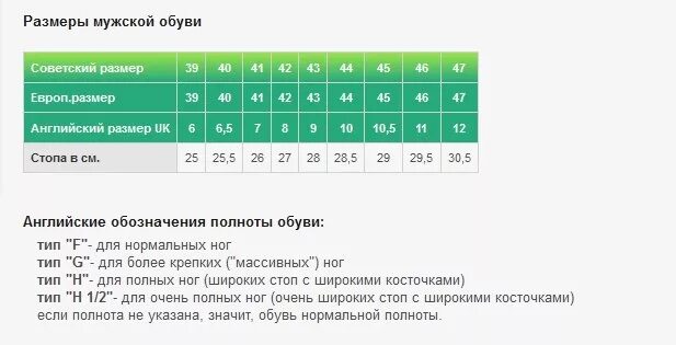 Полнота g женская это сколько. Таблица размеров обуви. Полнота мужской обуви. Ширина обуви таблица. Размеры полноты обуви таблица мужская.