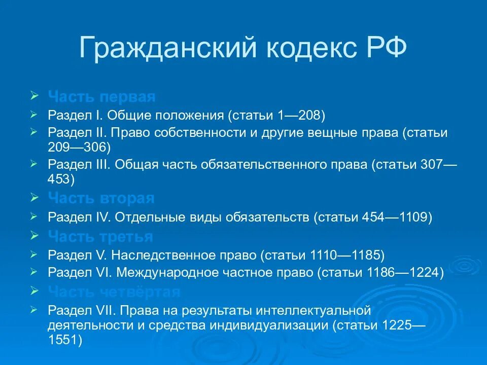 Гражданский кодекс характеристики частей. Из каких частей состоит Гражданский кодекс РФ. Из скольких частей состоит Гражданский кодекс РФ?. Структура гражданского кодекса.