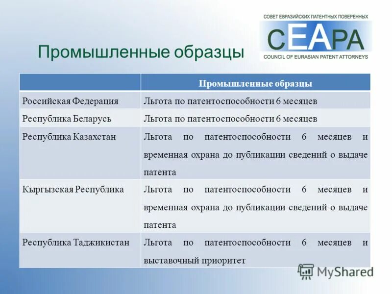 льготы особых экономических зон. пособия многодетным семьям. антикризисные меры в период пандемии. льготы многодетным матерям. льготы многодетным семьям в 2020 году.
