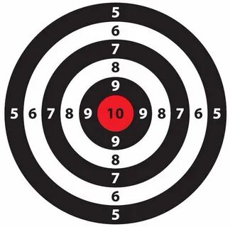 False targets