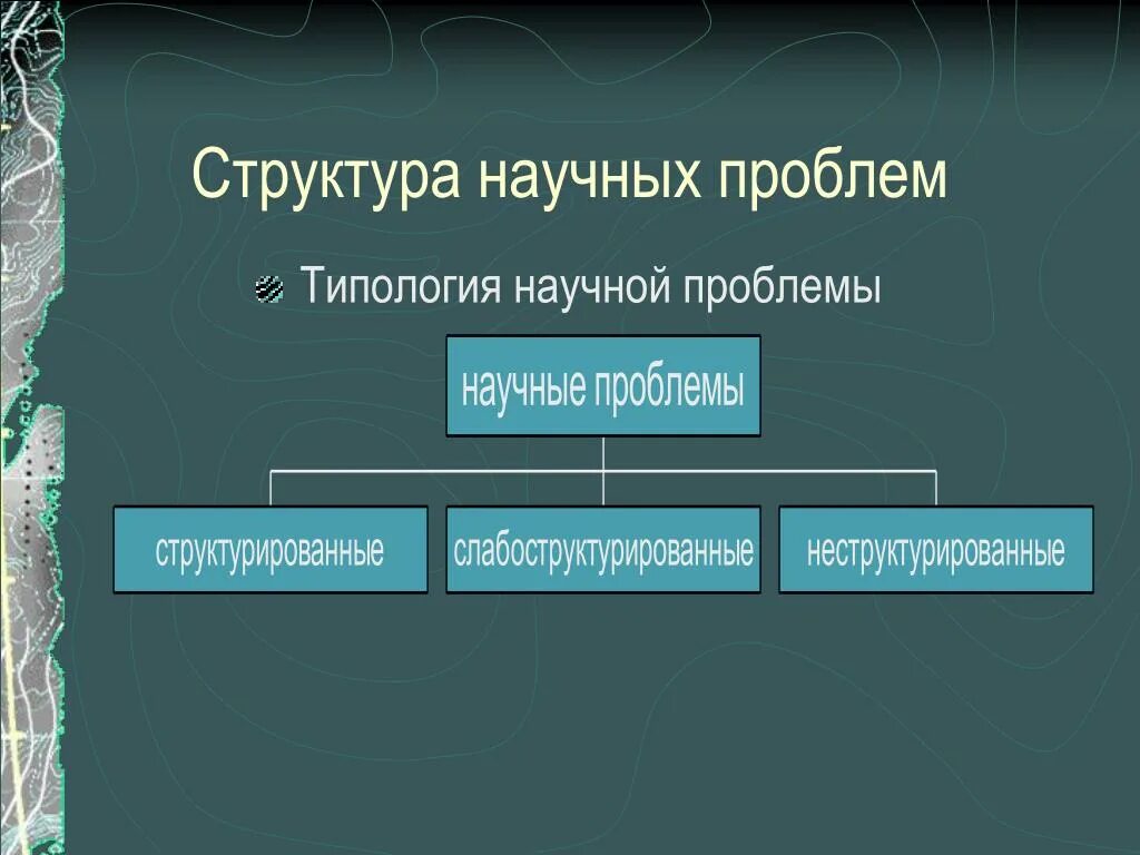 Научная проблема как система. Виды научных проблем. научная проблема пример. научная проблема и ее виды. типы исследования научной проблемы.