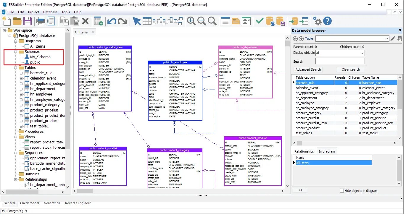 БД POSTGRESQL. Базы данных POSTGRESQL. База данных Postgres. Схема БД POSTGRESQL. Public schema