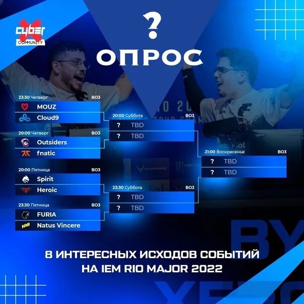 Jeunesse Арена IEM Rio Major. Мажор Рио 2022. Мажор Рио сетка. Сувенирный набор IEM Rio Major 2022 Mirage.