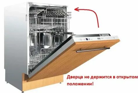 Встраиваемая посудомойка шкаф