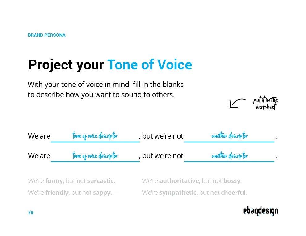 Тон оф Войс бренда. Голос бренда Tone of Voice это. Характеристики Tone of Voice. Тональность коммуникации / Tone of Voice. Tone бренд