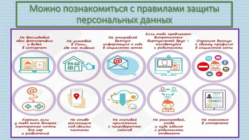 Что можно защитить 1. Как защитить персональные данные памятка. Памятка о защите личных данных. Правила защиты персональных данных. Памятка о защите личной информации.