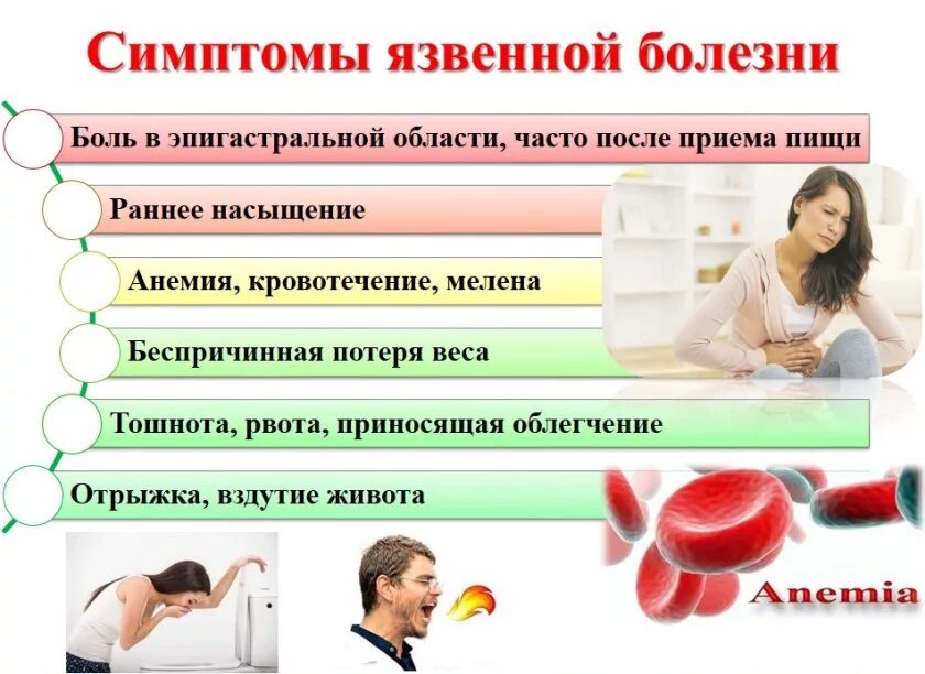 Боли при гастрите и язве. Симптомы язвенной болезни. язвенная болезнь желудка симптомы. симптомы при язвенной болезни желудка. основные симптомы язвенной болезни.