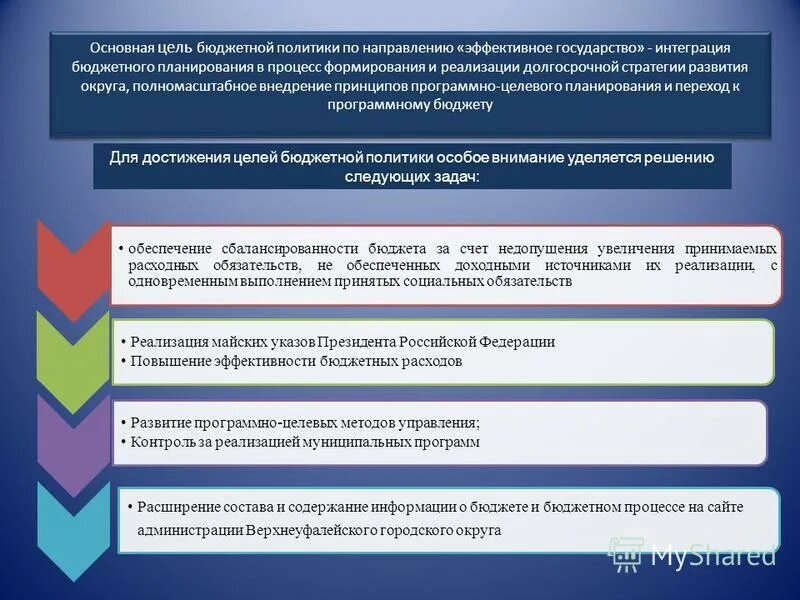 Принципы программно-целевого метода планирования. Целевой метод планирования. Программно целевого бюджетного планирования. Программа целевое планирование. Программно целевого бюджетного планирования.