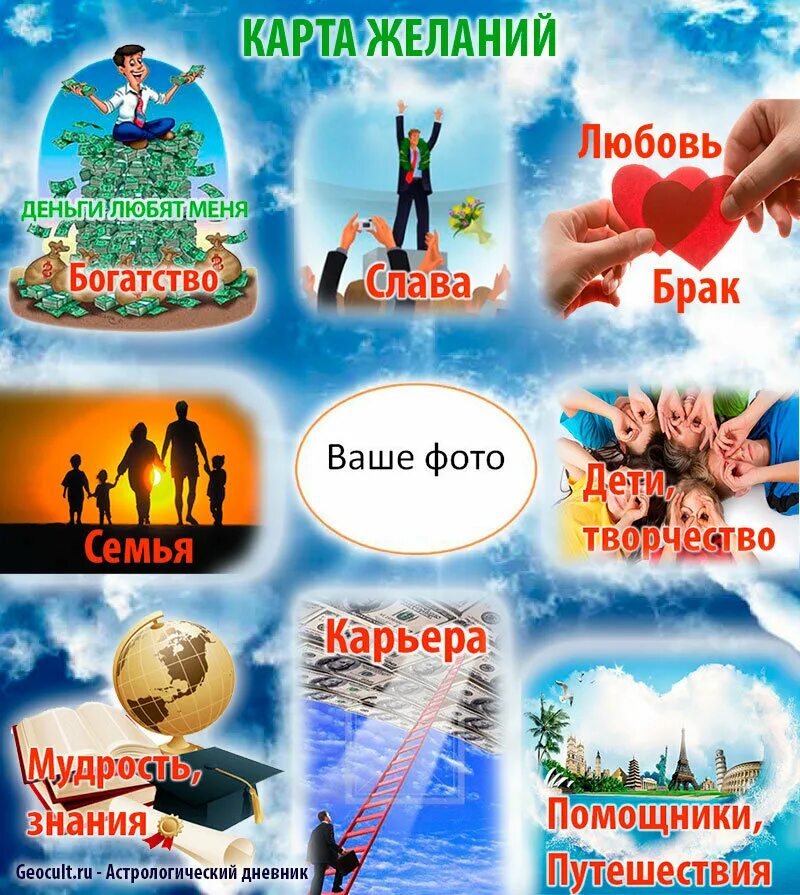 Карта желание как сделать правильно 2024. Карта желаний. карта желаний готовая. составление карты желаний. сделать карту желаний.