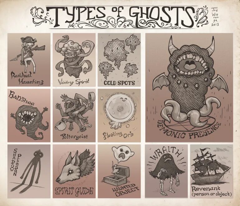 Ghost type a. Ghostlore. why are we so drawn to ghost stories?.