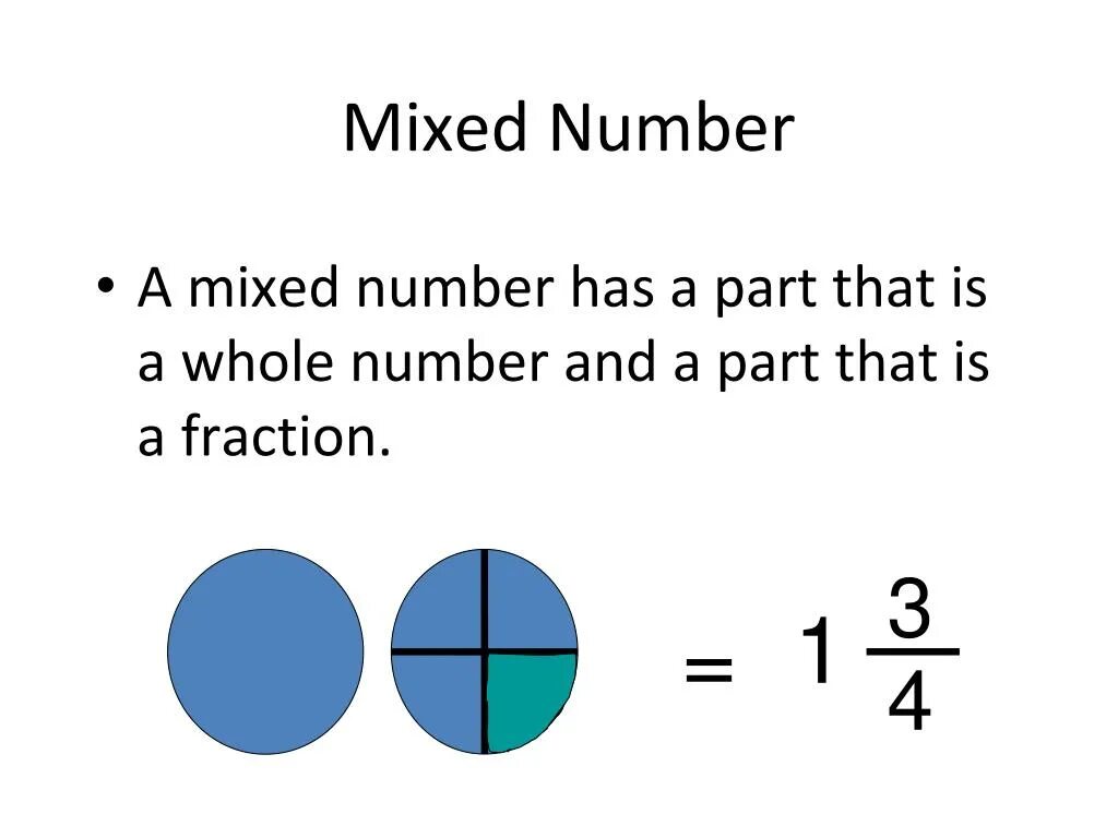 Mixed numbers. Mixed number. what is mixed number. numbers mix. when simplifying a mixed number, the whole number stays the same?.