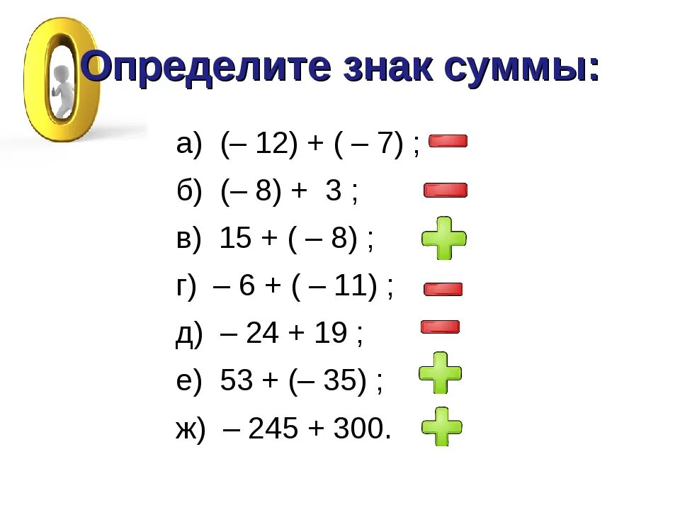 Умножение отрицательных чисел 6 класс тренажер. Формулы сложения и вычитания рациональных чисел 6 класс. Сложение рациональных чисел. Действия с отрицательными числами. Сложение и вычитание целых чисел примеры.