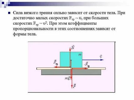Зависит ли коэффициент трения от массы