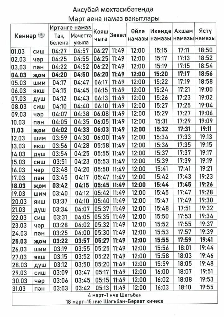 Авыз ачу вакытлары набережные челны. Намаз вакытлары Набережные. Намаз вакытлары наб Челны. Намаз вакытлары Набережные Челны за сентябрь таблица. Намаз вакытлары Набережные Челны на январь 2024.