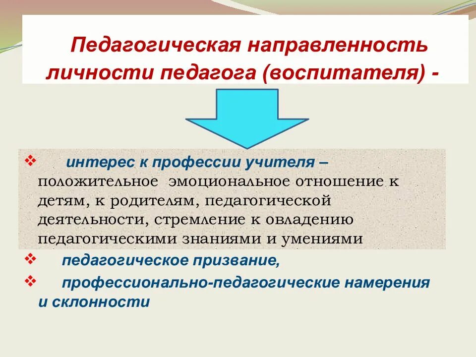 Направления профессиональных интересов учителя. Проф интересы педагога. Сфера интересов педагога. Научно-педагогические интересы. Область образовательных интересов