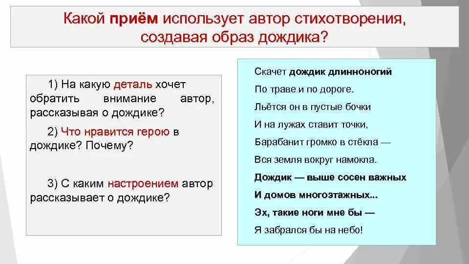 Какие примеры помогают автору слова В помощь писателям: "говорительные" глаголы в диалогах