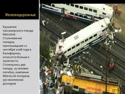 8 декабря 2008 год