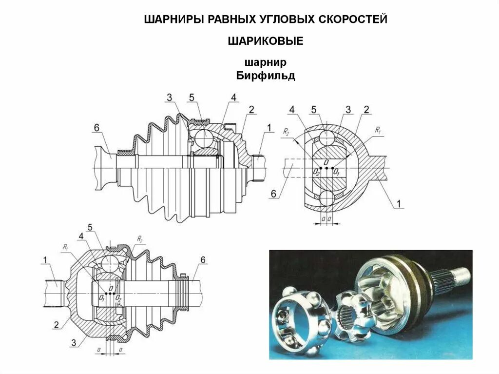 Наружный шарнир. Шрус внутренний ВАЗ 2108 чертеж. Шрус 2121 чертеж. Внутренний шрус ВАЗ 2114 схема. Шрус Бирфильда конструкция.