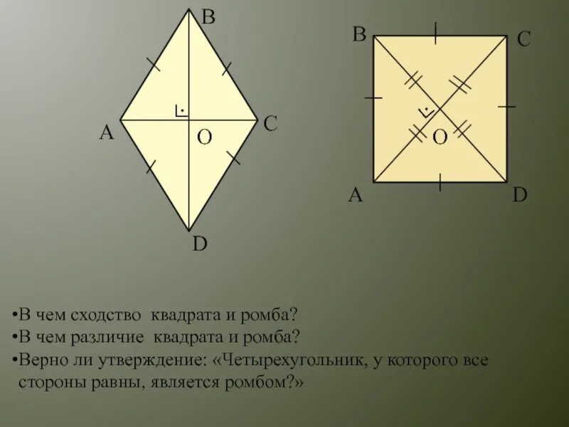 Ромб всегда является квадратом. Ромб это квадрат. Ромб и квадрат различия. Сходства и различия ромба и квадрата. Различия между ромбом и квадратом.