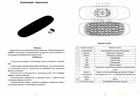 Настройка пульта аэромышь