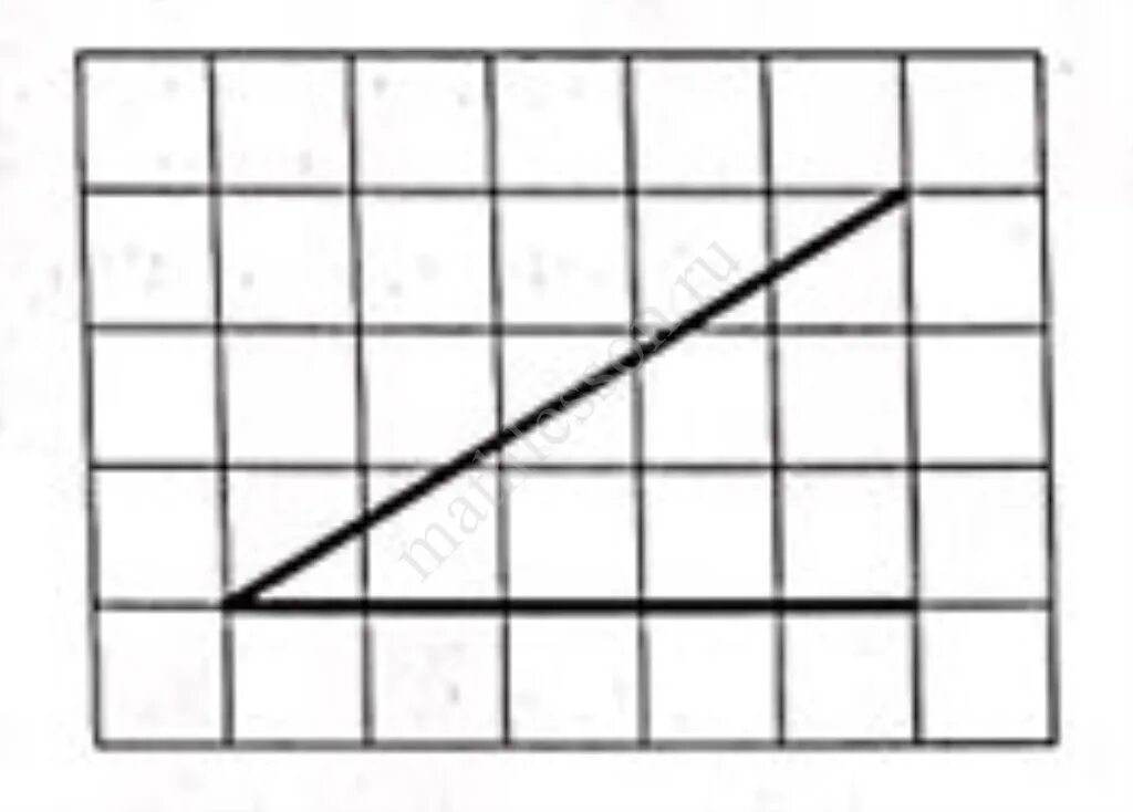 На клетчатой бумаге 1х1 изображен острый угол. Угол 70 градусов на клетчатой бумаге. На клетчатой бумаге изображен угол Найдите тангенс. Тангенс угла на клетчатой бумаге. Нахождение тангенса угла на клетчатой бумаге.