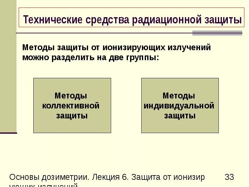 Какие существуют способы защиты от радиоактивных излучений. Способы индивидуальной защиты от ионизирующего излучения. Средства коллективной защиты от ионизирующих излучений. Способы защиты от ионизирующих излучений. Методы и средства защиты от ионизирующих излучений.