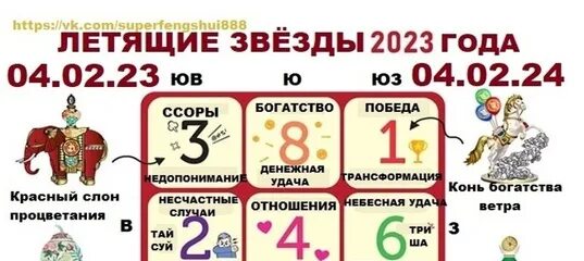 Картинки ДОМА 7 ПЕРИОДА