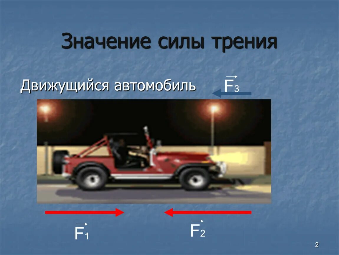 Почему машинка двигается. Смысл силы трения. За счёт чего двигается автомобиль. Значит скользящая машин. Автомобиль двигается за счет силы.