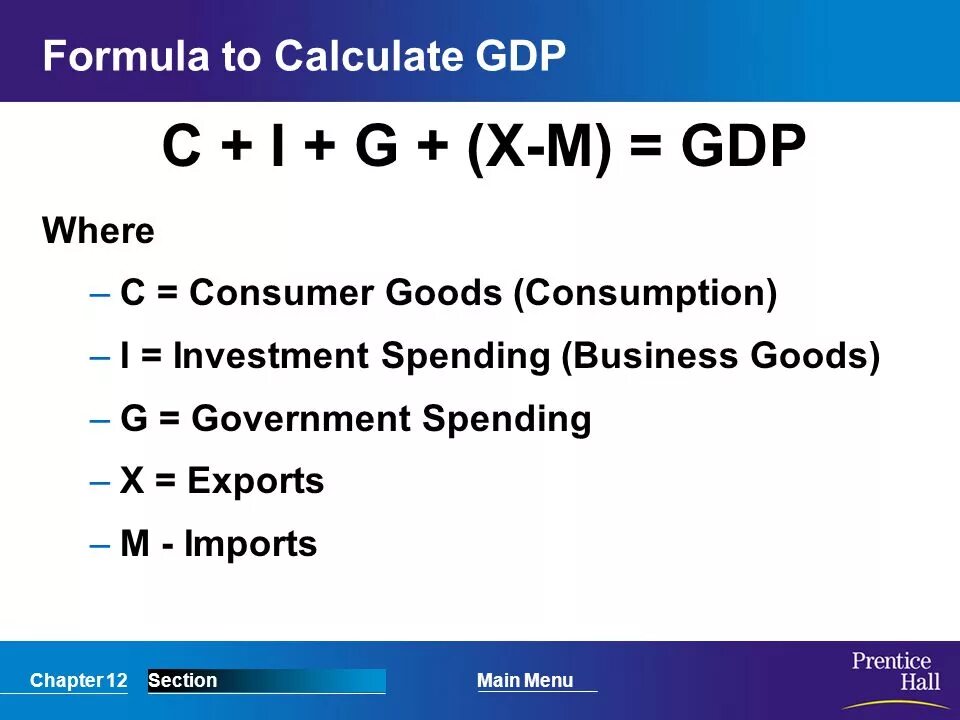 Gross domestic product. GDP формула. Gross domestic product Formula. Formula for the gross domestic product?. GDP Formula Income method.