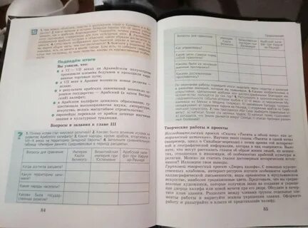 Заполните сравнительную таблицу империи