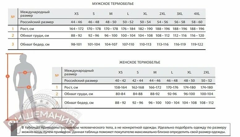 Как определить размер термобелья. Размерная линейка термобелье. термобелье alaskan polar+. мужские размеры термобелья. таблица размеров термобелья для мужчин.