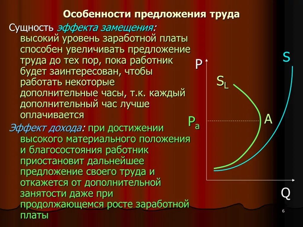 Почему растет предложение. Особенности предложения труда. Своеобразие предложения труда. Предложение труда это в экономике. Рост предложения труда.