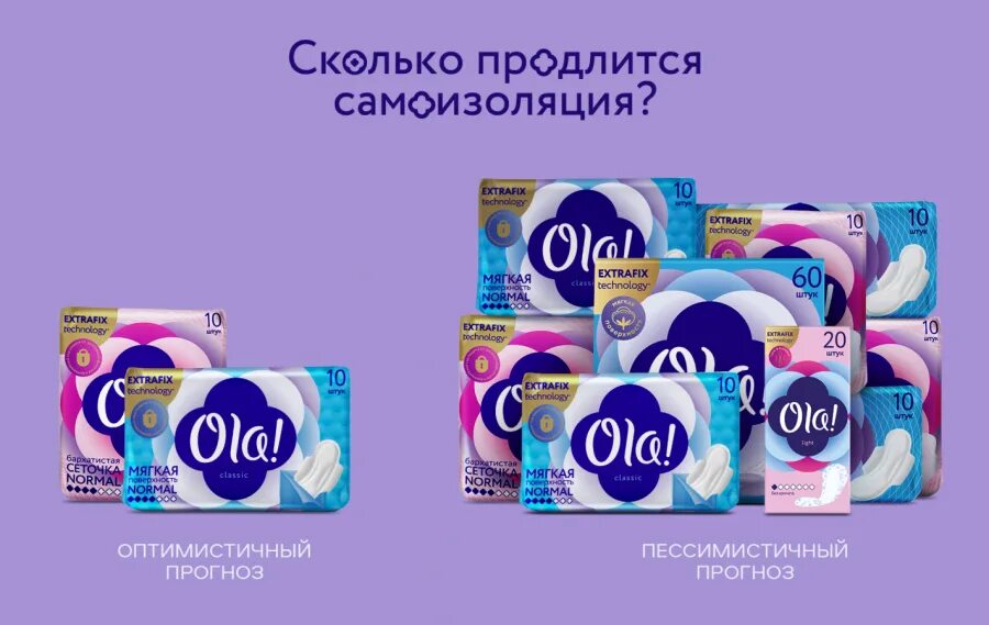 Слоган упаковка. Ola. слоган на упаковке. фирма ola. прокладки ола ассортимент.