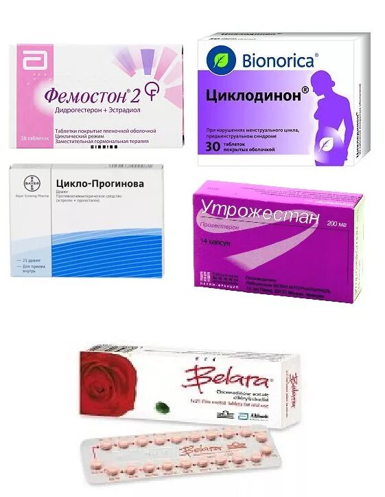 Гормональные препараты. Женские гормональные таблетки. Гормональные препорад. Женские гормональные препараты для женщин.