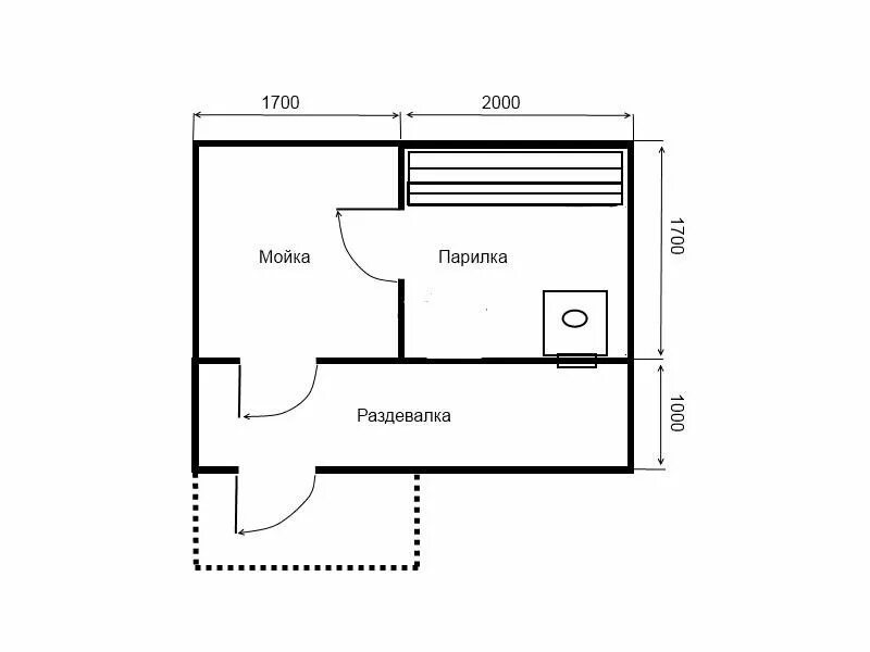 Проект бани 3х3. Проект бани 3х3 чертежи. Схема парилки бани с размерами. Планировка парилки бани схема. Парилка в бане чертеж.