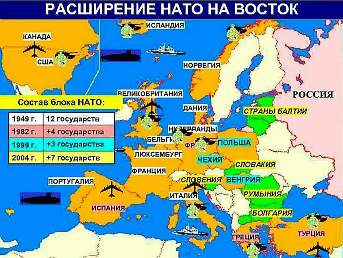 Вступление какой страны